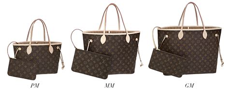 louis vuitton never full bag reviews|[Guide] Louis Vuitton Neverfull PM/MM/GM + Review .